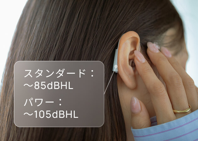 スタンダード:~85dBHL パワー:~105dBHL